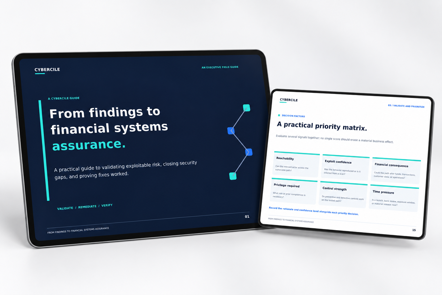 CyberCile From Findings to Financial Systems Assurance executive field guide